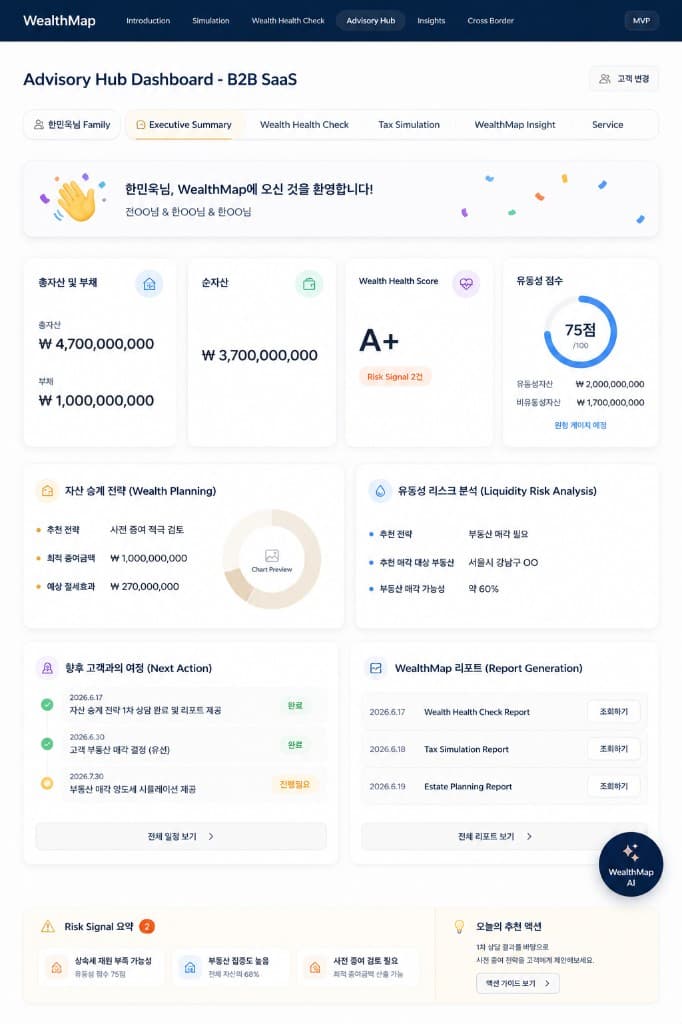 전문가 Workspace Client and Family workspace preview